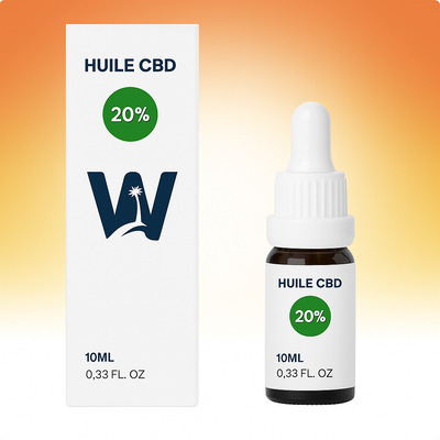 CBD olej 20% plné spektrum