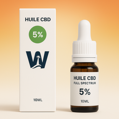 Plné spektrum 5% CBD oleja