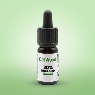 CBD olej 20 % full spectrum