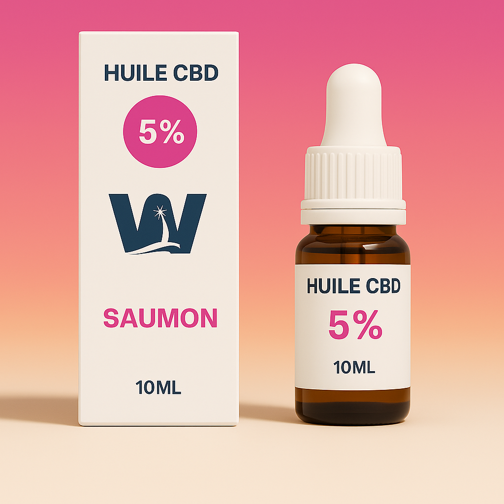 Plné spektrum 5% CBD oleja pre mačky (losos)